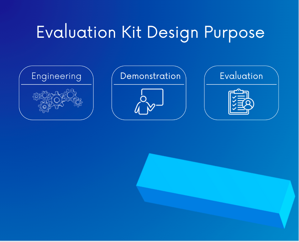 evaluation kit design purpose