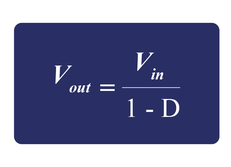 Boost Converter Equation