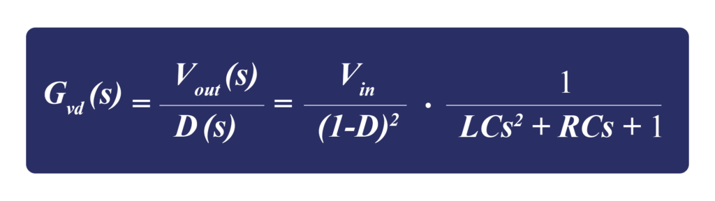 Output voltage transfer function in CCM