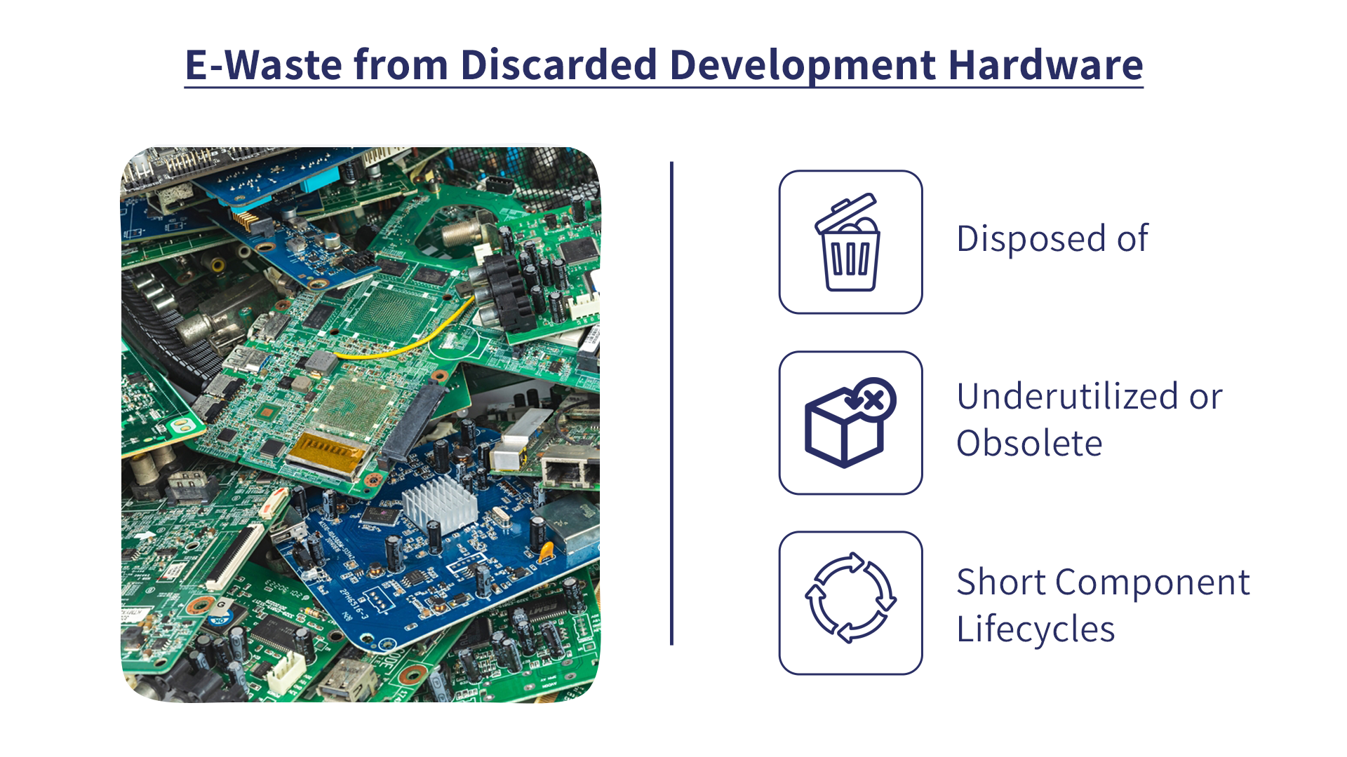 Sustainable Embedded Development: Reducing Carbon Footprint - TenXer Labs